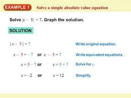 Absolute Value Equations Solving