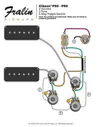 After a pickup has been wound, and the output wires are attached and assembled, suspend the pickup in canning paraffin mixed with. Wiring Diagrams By Lindy Fralin Guitar And Bass Wiring Diagrams