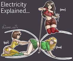 Electricity Explained... / Ero anime :: lisanne_waifu :: Anime (RDR,  Reshotka Democratic Republic) :: фэндомы / картинки, гифки, прикольные  комиксы, интересные статьи по теме.