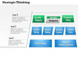 powerpoint presentation logical thinking  in Critical Thinking     SlideTeam