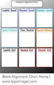 Character Alignment Chart Lawful Good Neutral Good Chaotic