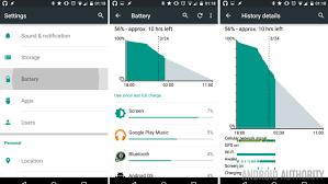 Android Customization Improve Battery Life Identify