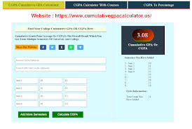 Same formula is used to calculate percentage from cpi or spi or cgpa. College Cumulative Gpa Calculator Best Overall Gpa Calculator