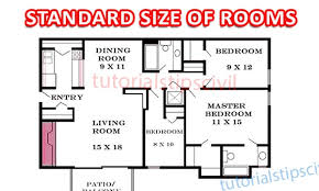 standard size of bedroom kitchen