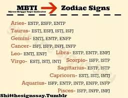 What Zodiac Sign Is Most Common For An Intj Quora