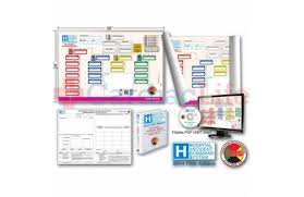 Dms 05425 Hics 2014 Command Board 76 Pos For Large Hospitals
