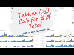 total calculation using lod in tableau