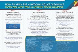 apply for a national police clearance