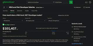 hire net developers dedicated dot
