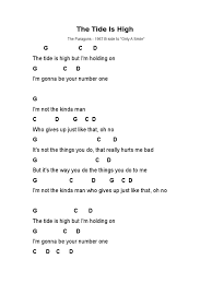 F, c, dm, a, a#, a, a#, f. The Tide Is High Lyrics Chords The Paragons