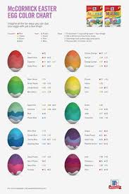 Diy Easter Egg Decorating For Every Color Of The Rainbow
