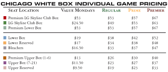 Here Are 11 Reasons Why It Is Worth Going To A Sox Game