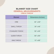 blanket sizes and dimensions info you