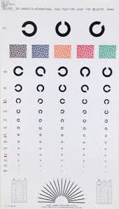 Standard For Eye Chart International Standard Type 3m