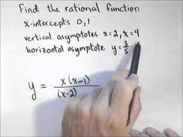 finding a rational function given