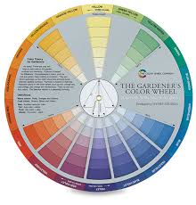 Color Wheel Chart Images