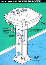 how to install a pedestal sink w