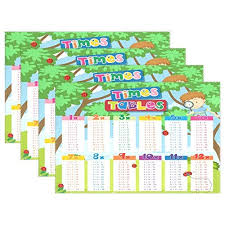 Amazon Com Multiplication Tabl Chart Placemat Plate Holder