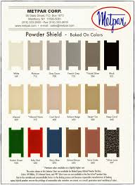 What Colors Are Available For Baked Enamel Toilet Partitions