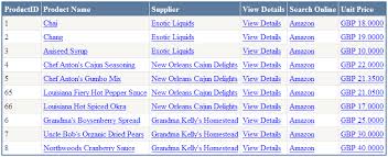 using hyperlink columns in gridview