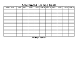 Accelerated Reader Ar Goal Chart By Jennifer101905 Tpt