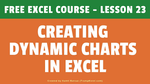 Creating Dynamic Charts In Excel Using Drop Down List And Scroll Bar Free Excel Course