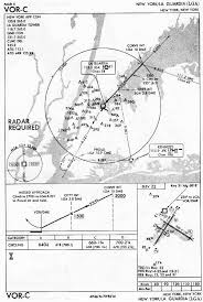 Iap Chart New York La Guardia Lga Vor C Flying On