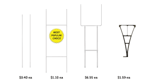 galvanized steel yard sign stakes
