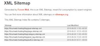 what is xml sitemap forumweb