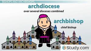 roman catholic church hierarchy