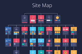 the power of a well crafted sitemap
