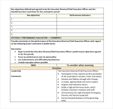 Feedback Form For Managers Template Sample Employee Performance Name