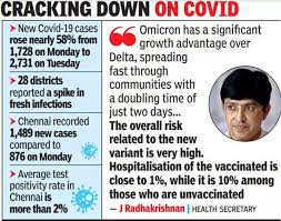 tamil nadu covid cases cles