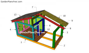 Large Dog House With Porch Plans Free