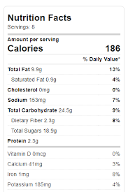 pecan pie nutrition facts chocolate