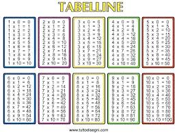 Printable Tables Division Tables 0 Free Printable