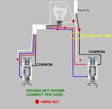Ceiling Fan Light With 3 Way Switches