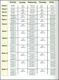 Crossfit Workout Plan Pdf