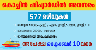 The detailed advertisements mentioning the eligibility criteria for the advertised positions. Cochin Shipyard Recruitment 2020 577 Workman Vacancies Avasarangal Search And Apply Jobs Online
