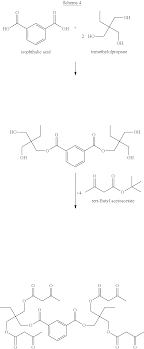 Us20130233739a1 Acetoacetyl Thermosetting Resin For Zero