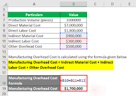 cost formula calculator