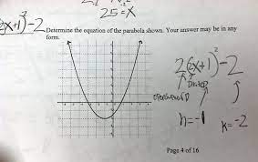 Equation Of Parabola Math Mistakes