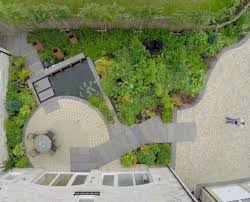 Garden Landscaping Gardening Services