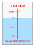 What is 2/3 cups tripled?