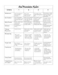  th Grade Narrative   Expository Writing Rubrics and Scoring Guide      Research Report Rubric th Grade Rubric Research Paper th Grade The last  rubric I created this