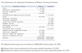 Solved The Following Is The Adjusted Trial Balance Of Wil