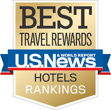 Operated a total of 8,941 properties worldwide across 20 hotel brands in 2020. Wyndham Rewards Review U S News Travel