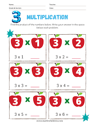 times tables by 3 multiplying by 3