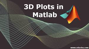 3d plots in matlab learn the types of