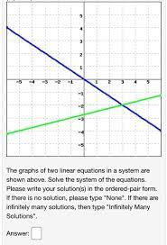 graphs of two linear equations